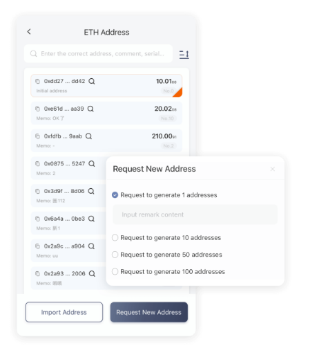 150万元