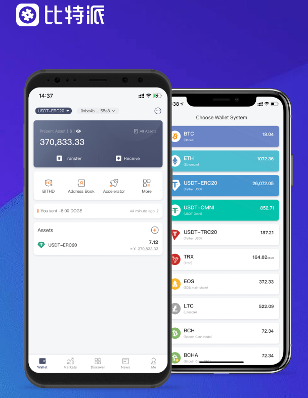FCoin